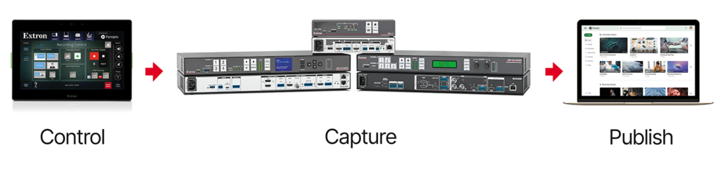 Control Capture Publish with the Extron Panopto Integration